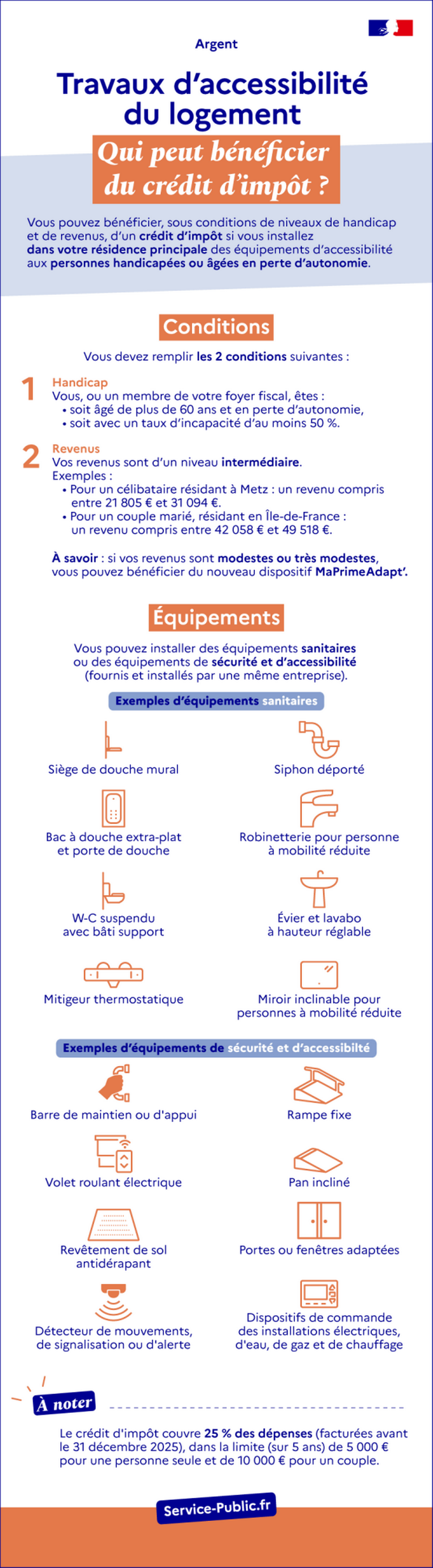 Travaux d'accessibilité du logement : qui peut bénéficier du crédit d'impôt ?